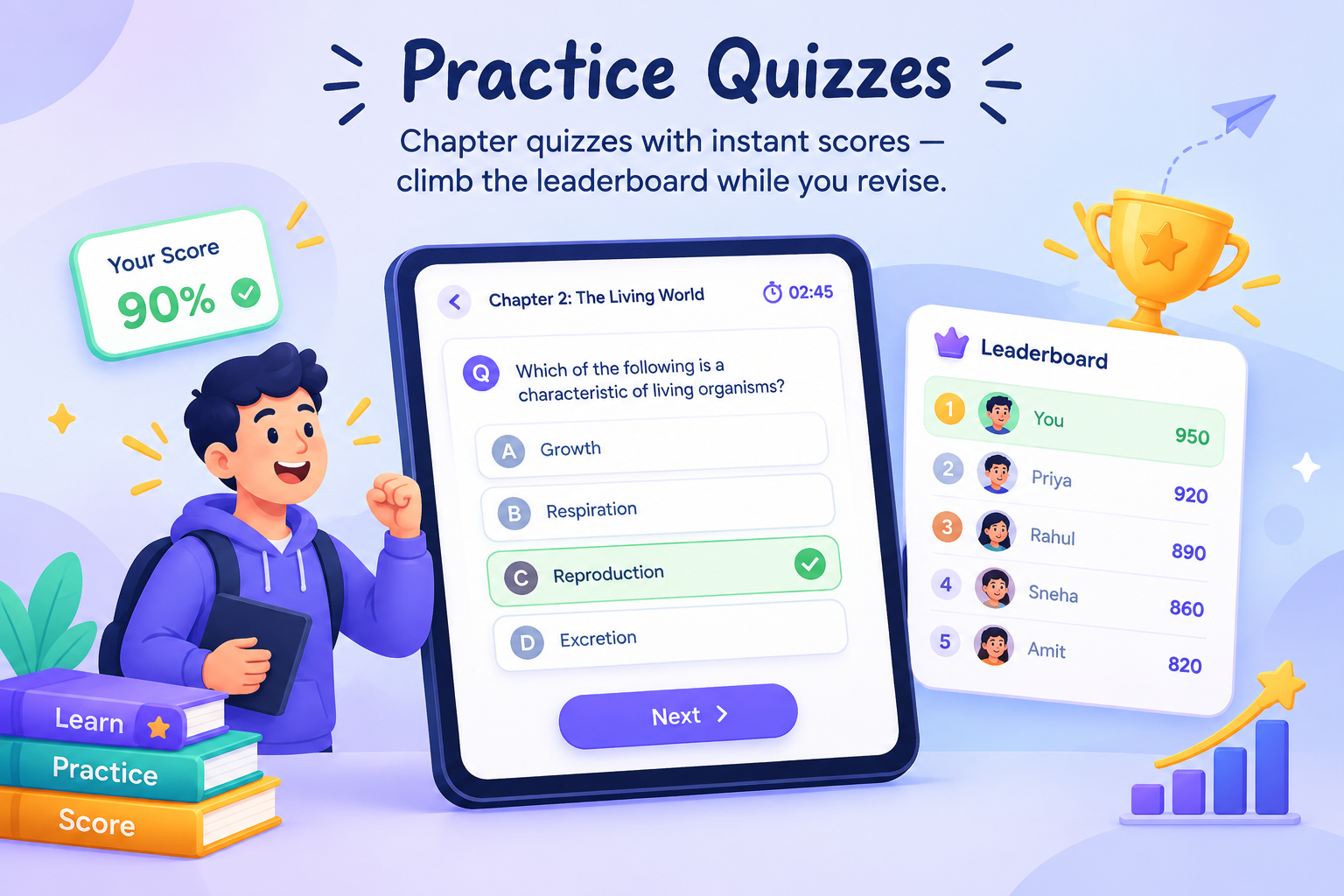 Practice quiz with scores and badges